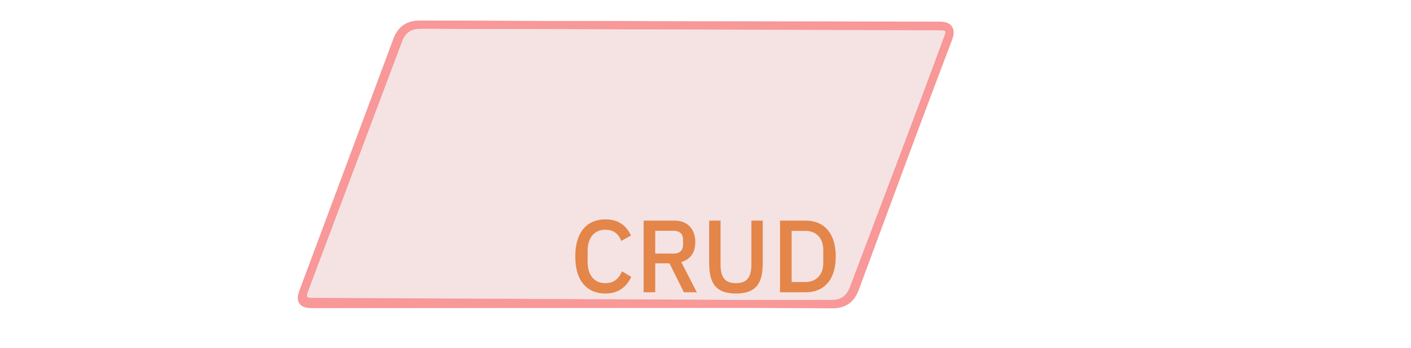 Crud